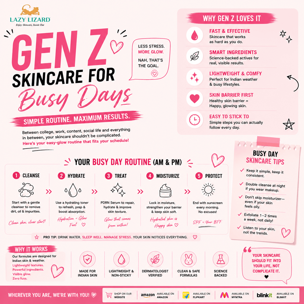 Gen Z Skincare for Busy Days: A Simple Routine for Glow, Hydration & Healthy Skin - LazyLizard-skincare