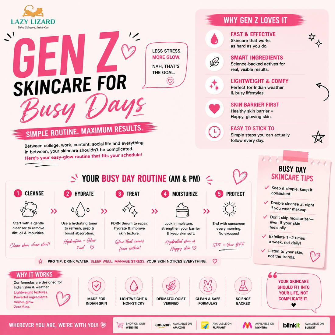 Gen Z Skincare for Busy Days: A Simple Routine for Glow, Hydration & Healthy Skin