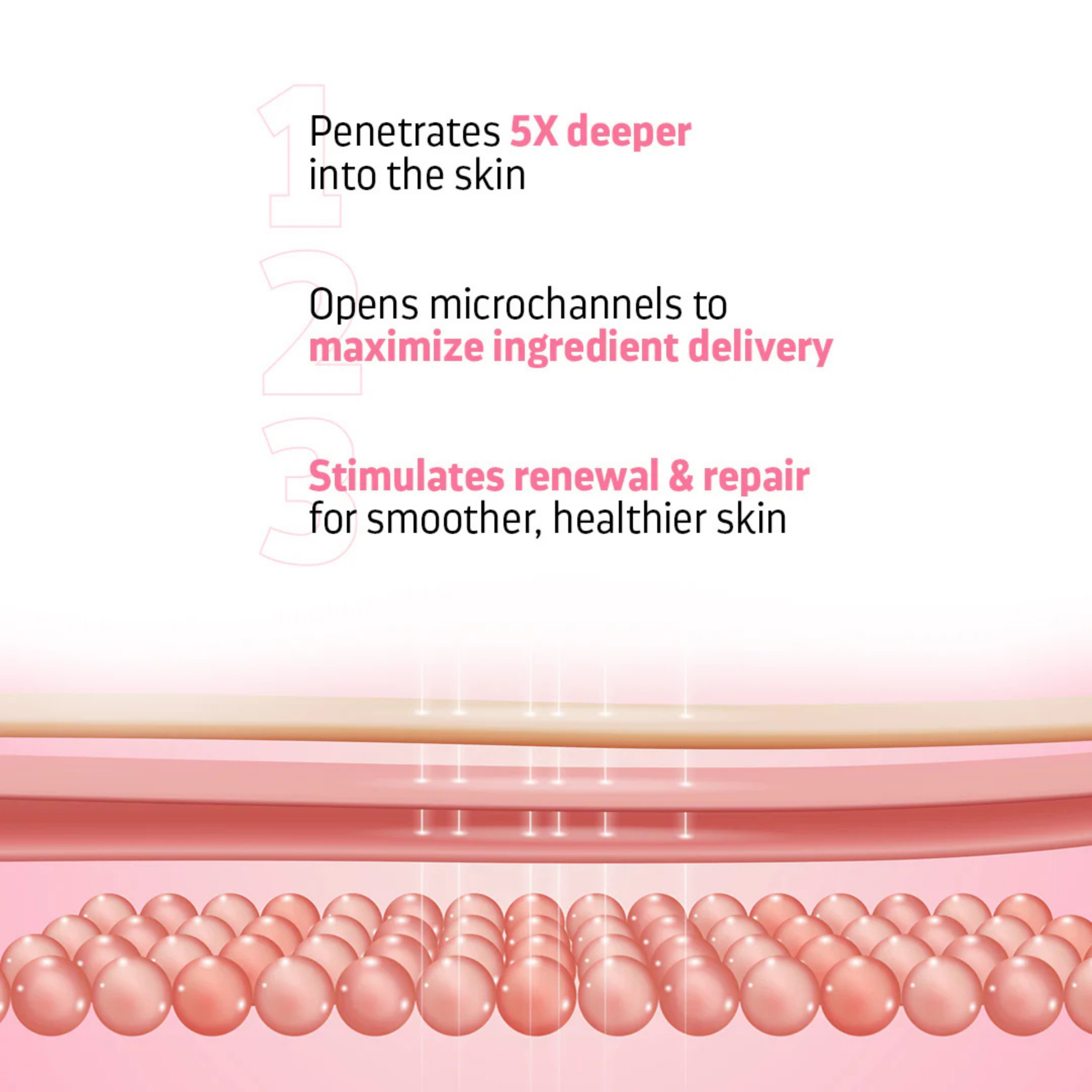 PDRN Infused Serum 30 ml