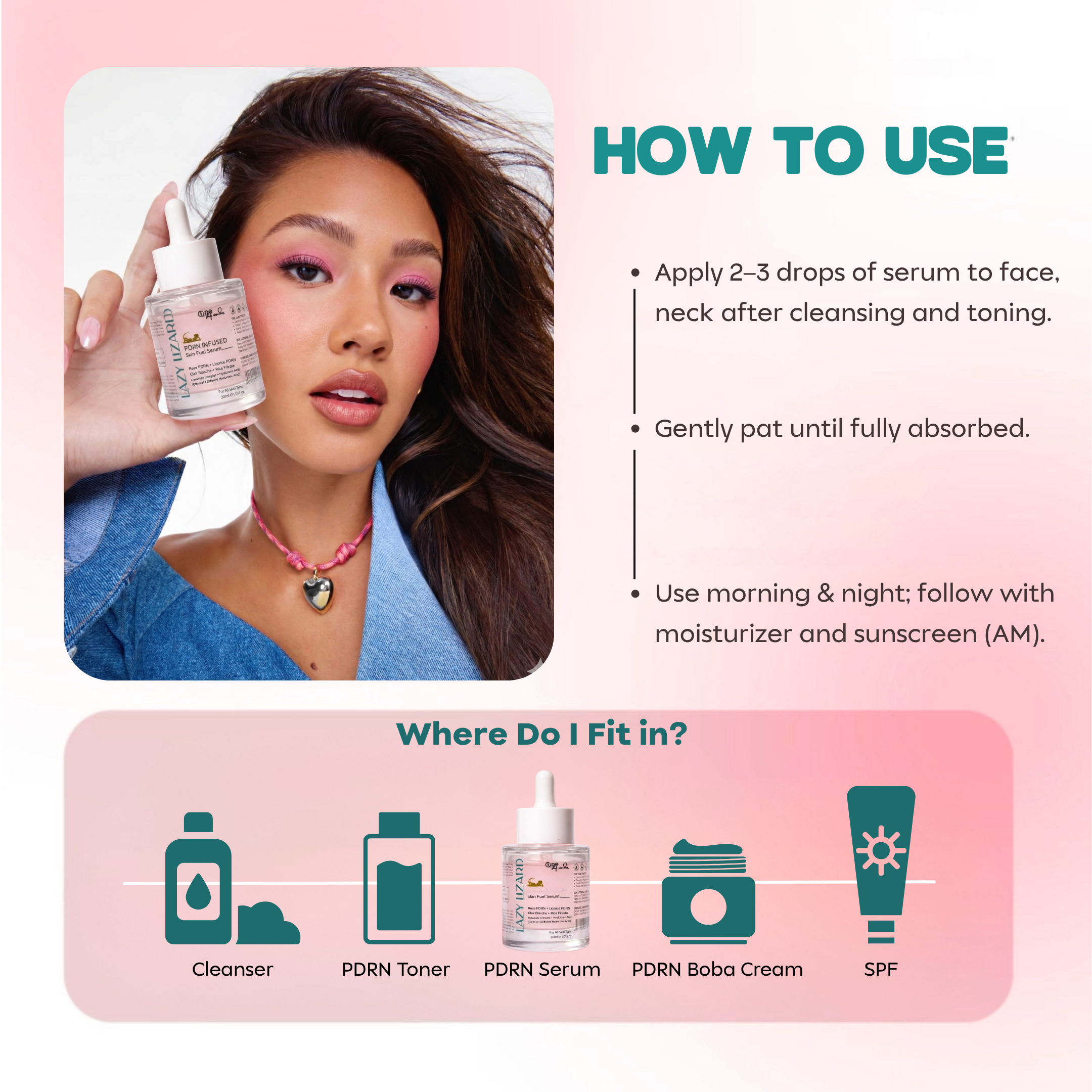 Lazy lizard PDRN serum with usage instructions and product placement diagram on a pink background